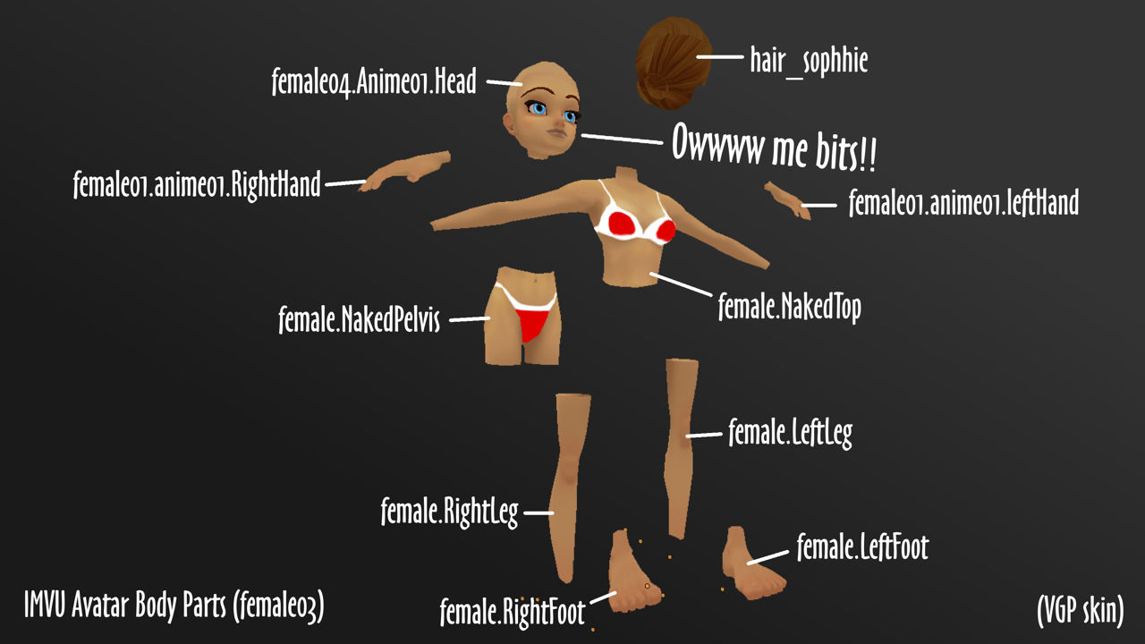 Exploded view of the default POSE avatar mesh parts