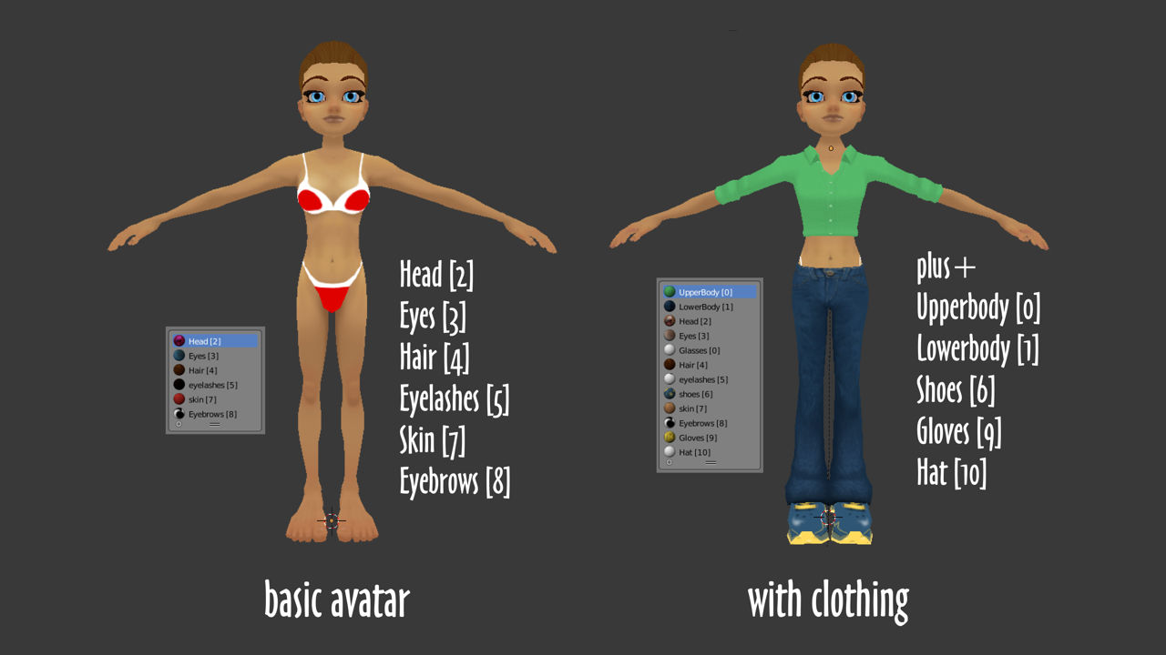 How to check (with a script) if the avatar has the default body