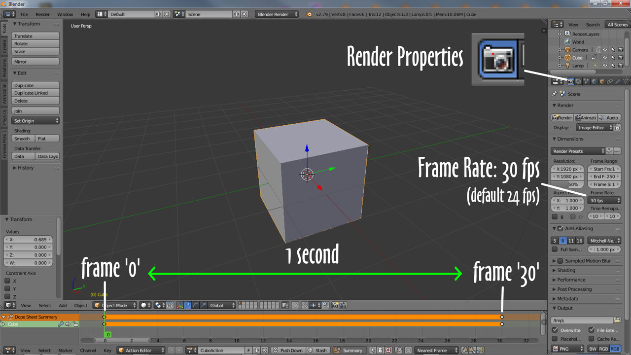 Setting the frame rate of an animation