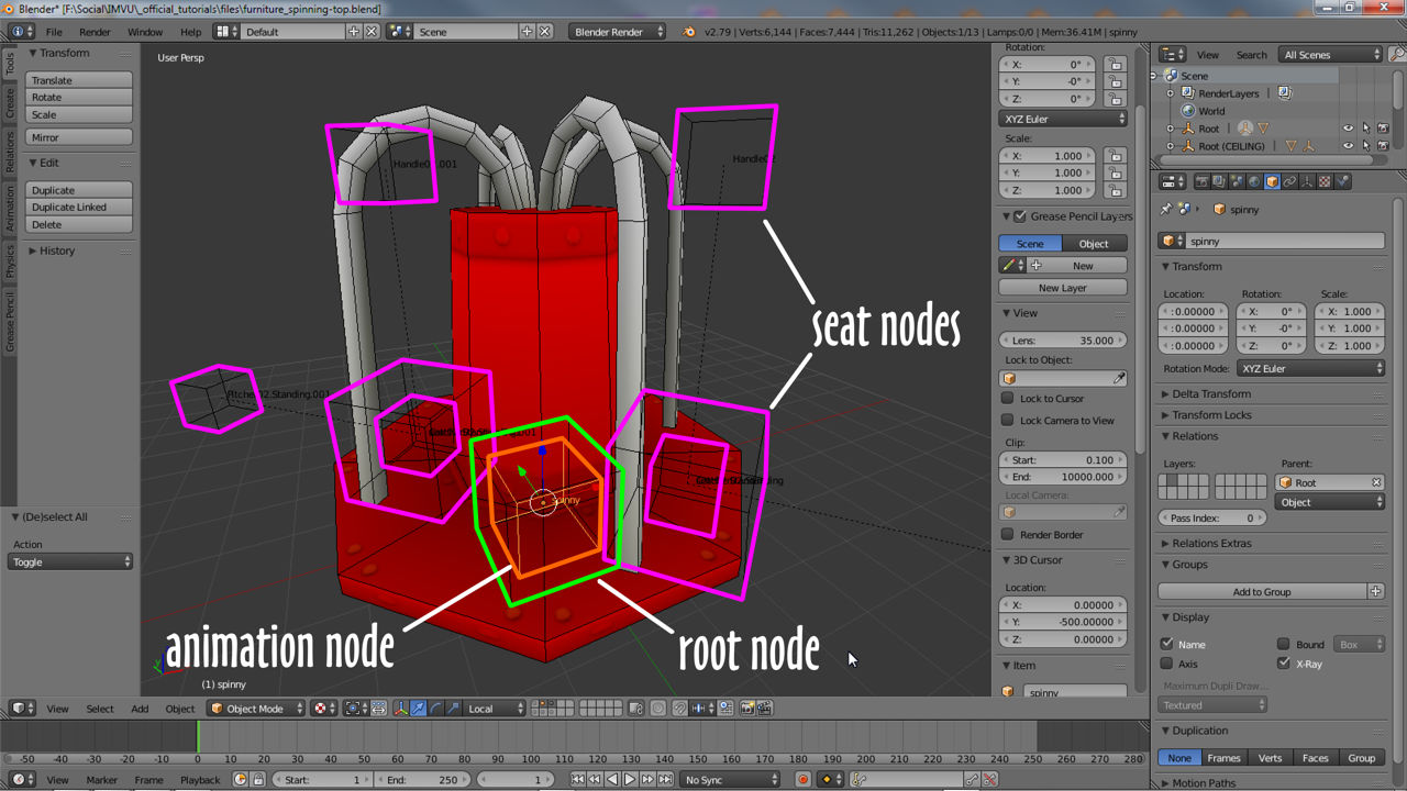 Animation node added to furniture