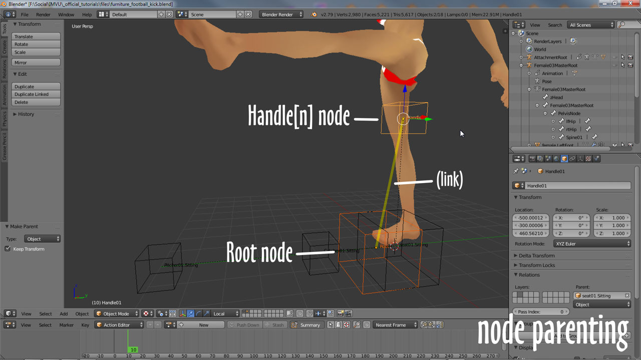 The Handle node like others, needs to be parented to Root