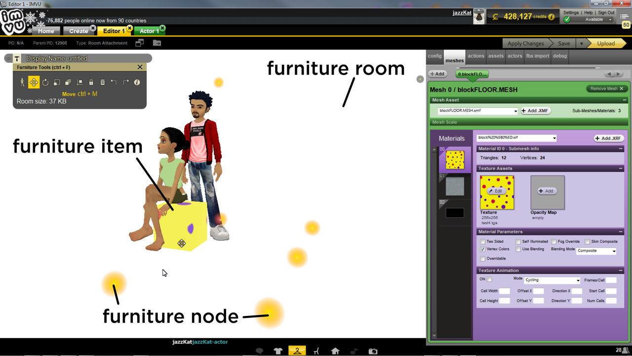 All furniture items rely on the same underlying structure