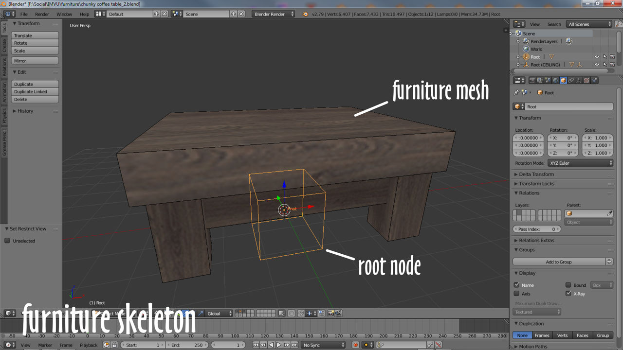 Furniture items need a skeleton, which in Blender is a node