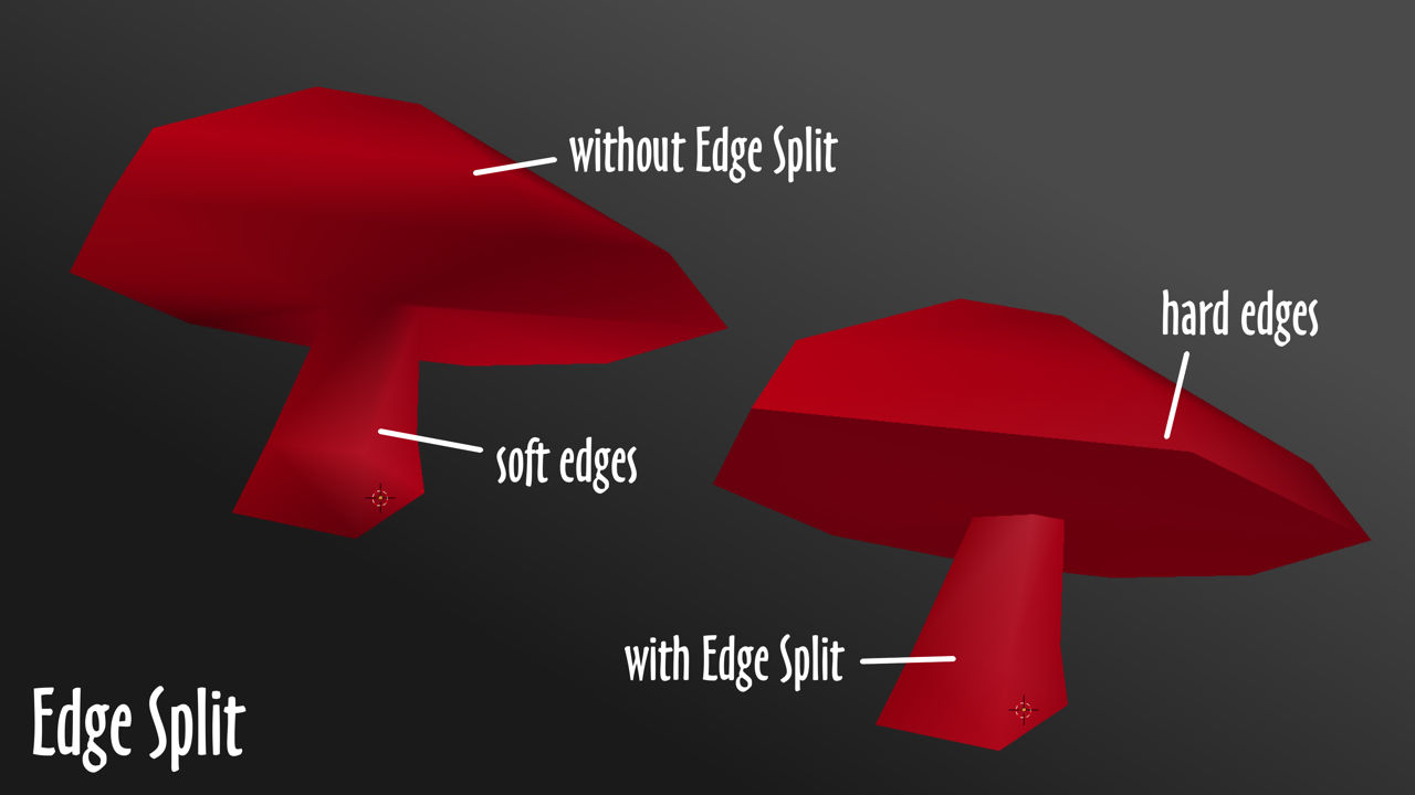 With and without the Edge Split Modifier