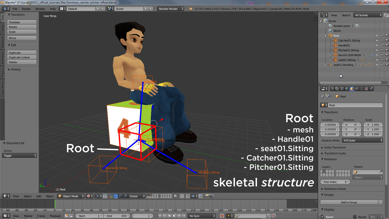 A typical node-based skeleton for a furniture item