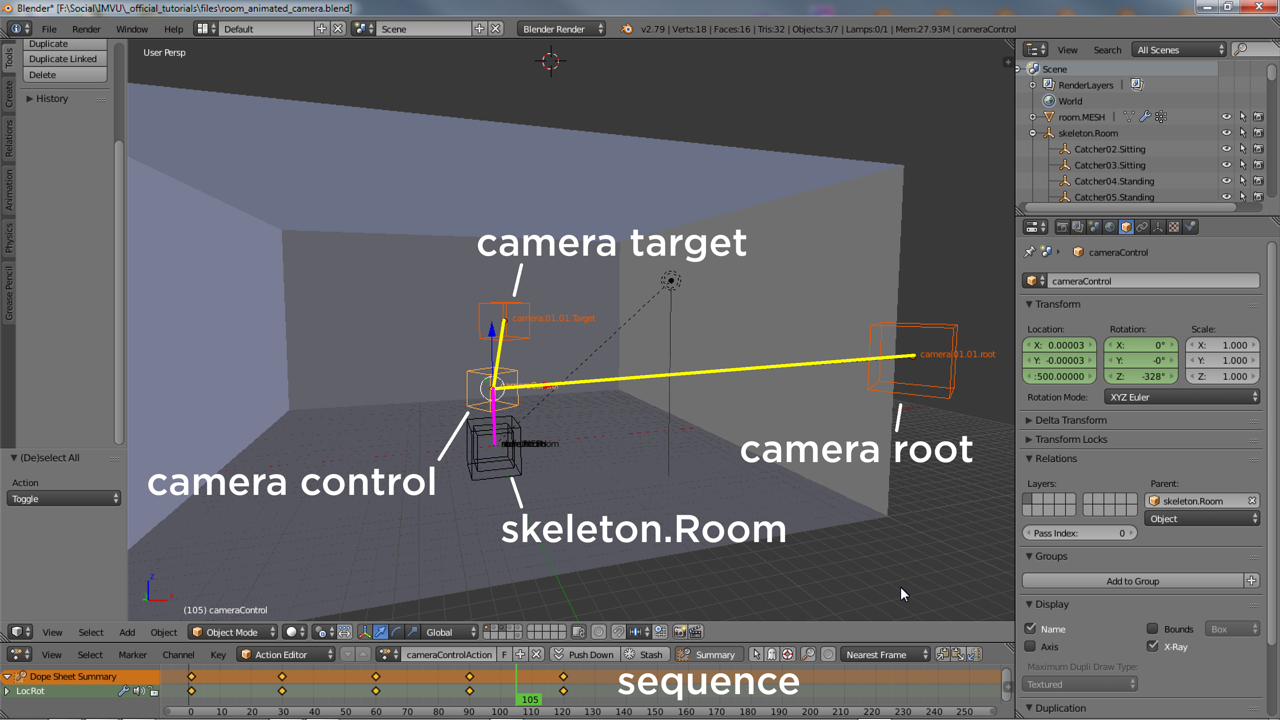 the camera can be animated, which should be done indirectly through a control