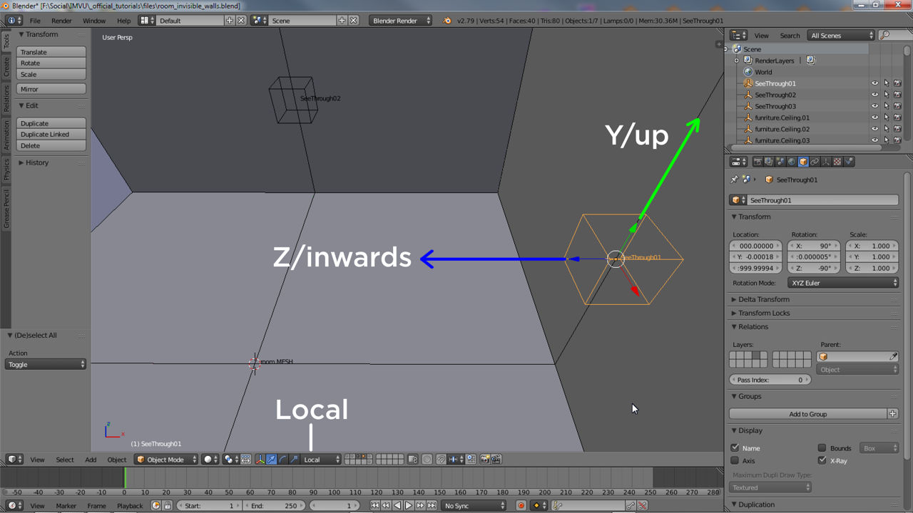In Blender see-through nodes need to be orientated so Z points inwards