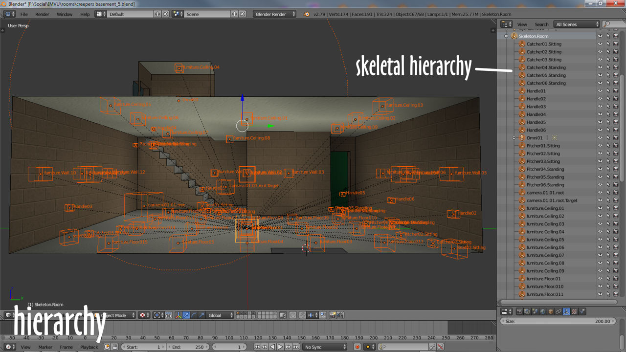 A small rooms hierarchy contains a lot of nodes